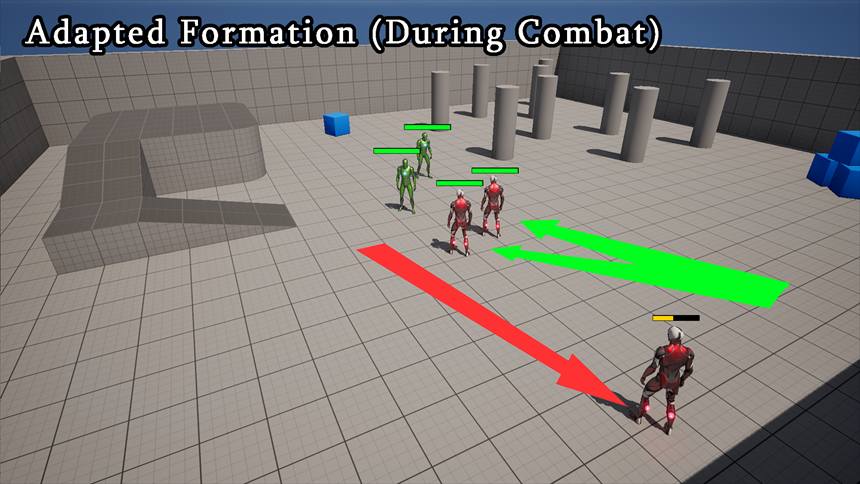 Feature Proposal: Enemy Behaviour, figure 2