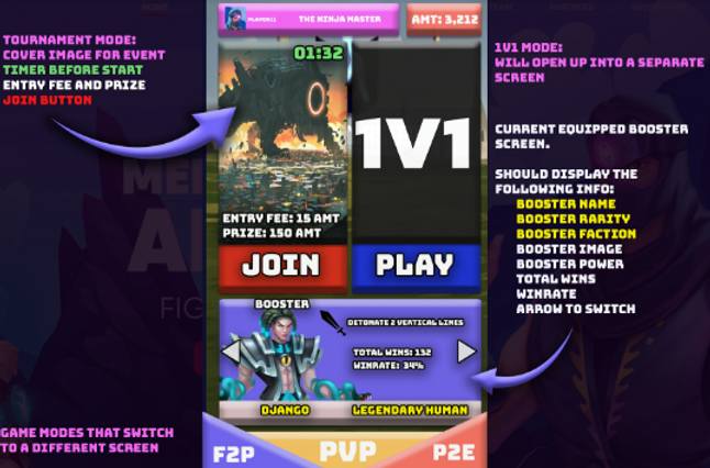 Arcane Merge, figure 5