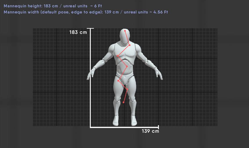 Weapons, Recoil Patterns and Balance, figure 8