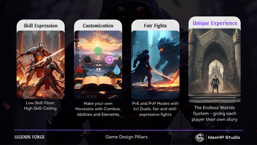 Combat and Abilities, figure 1