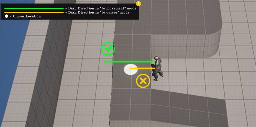 Directional Dash Through Surfaces, figure 2