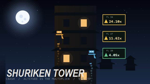 Shuriken Tower: two ninja climbing a lit castle tower at night beside a ladder of multipliers